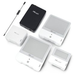 Milesight iBox IAQ Kit -...