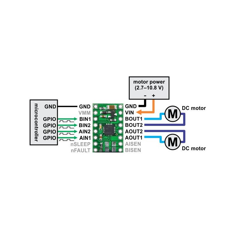 Two-channel driver for DRV8833 motors - module