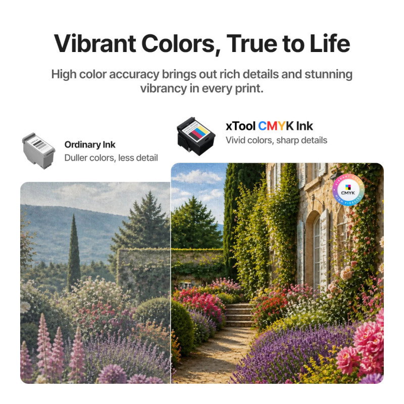 CMYK ink cartridge for xTool M2 - 40ml
