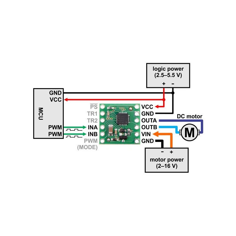 BD65496MUV - single channel 16V/1.2A motor controller - Polol module