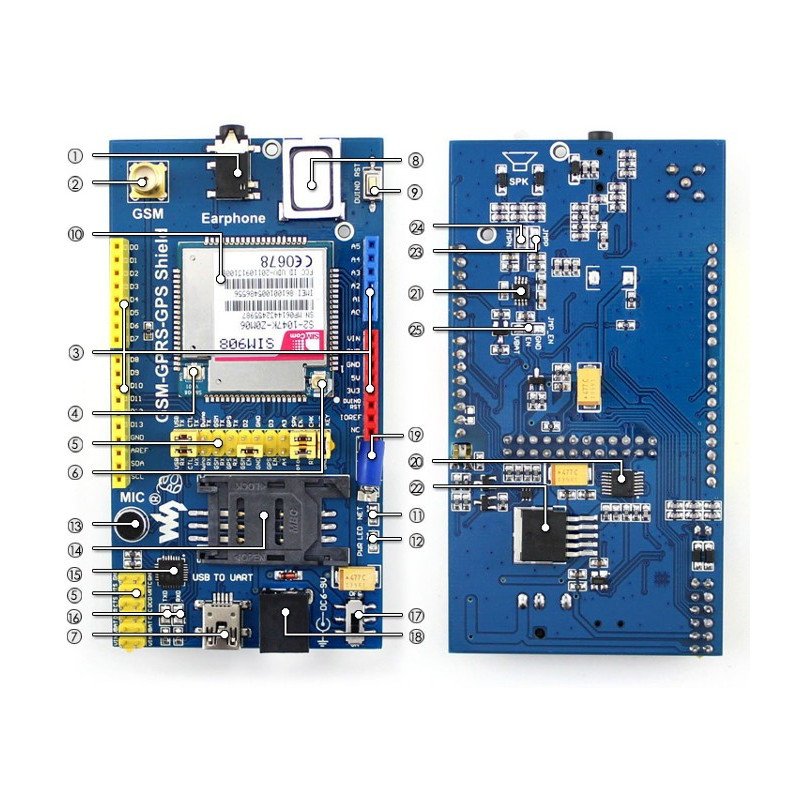 GSM/GPRS/GPS Shield - Arduino overlay