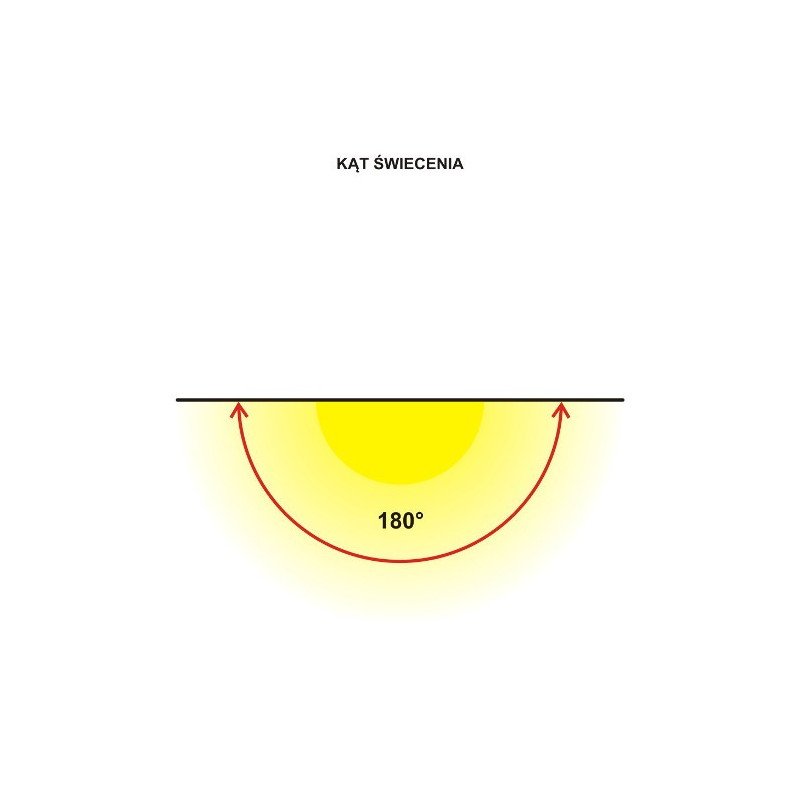 ART SMD PIR LED plafond with motion detector, 24W, 1700lm, AC230V, 4000K - white neutral