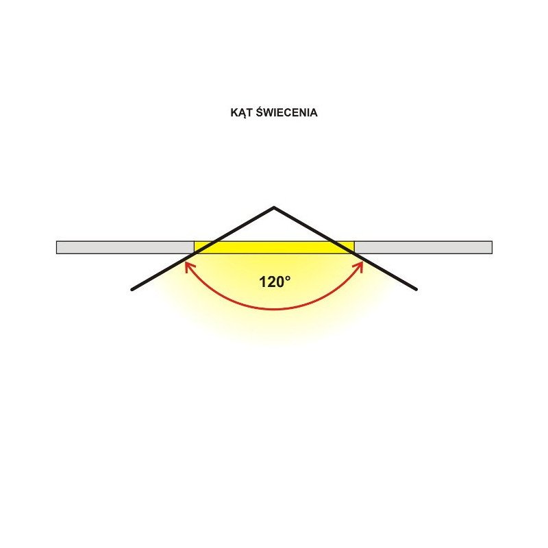 LED panel ART surface-mounted square 18cm, 12W, 720lm, AC80-265V, 4000K - white neutral