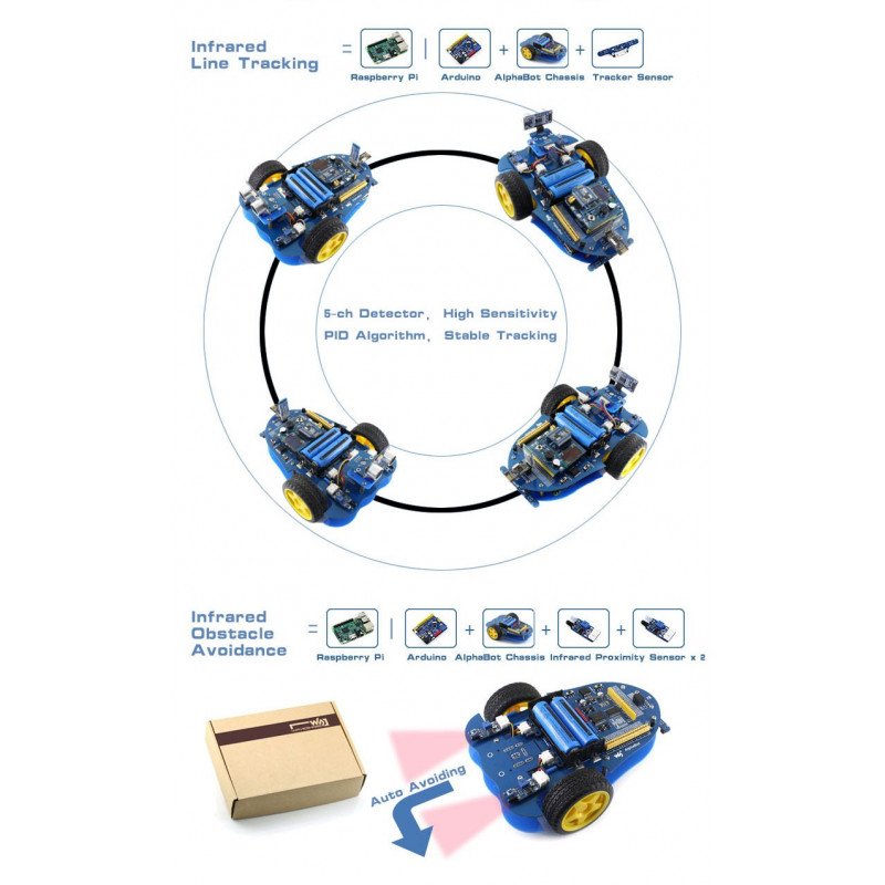 AlphaBot, Raspberry Pi robot building kit (no Pi)