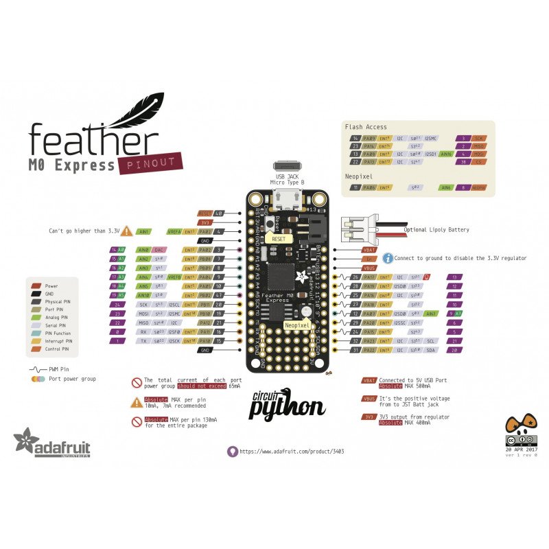 Adafruit Feather M0 Express 32-bit - in accordance with CircuitPython and Arduino