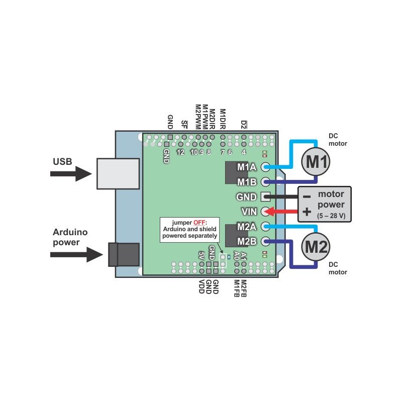 MC33926 dual driver motors for Arduino module