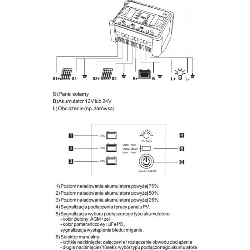 Solar charge controller AZO Digital MPPT 12/24 - 20A
