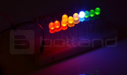 Diody LED płytka stykowa