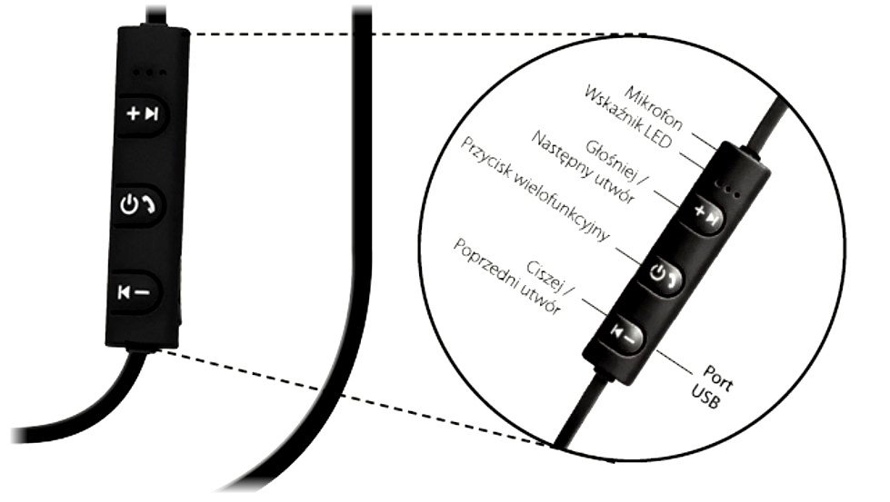 100 X 12 mm Clips De Câble Électrique En P Nylon Noir