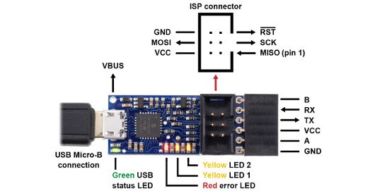 Programator AVR Pololu v2.1