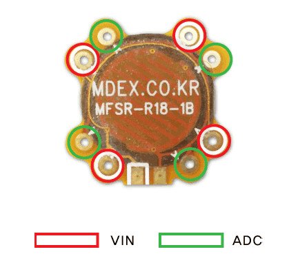 Wyprowadzenia czujnika RA18-DIY