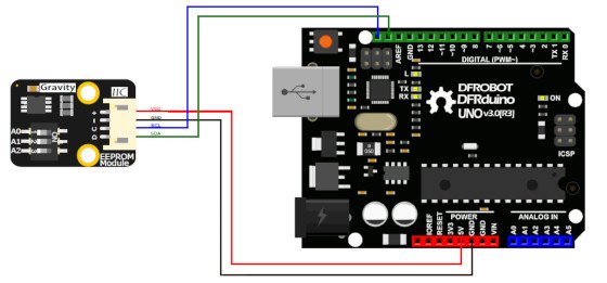 dfrobot eeprom