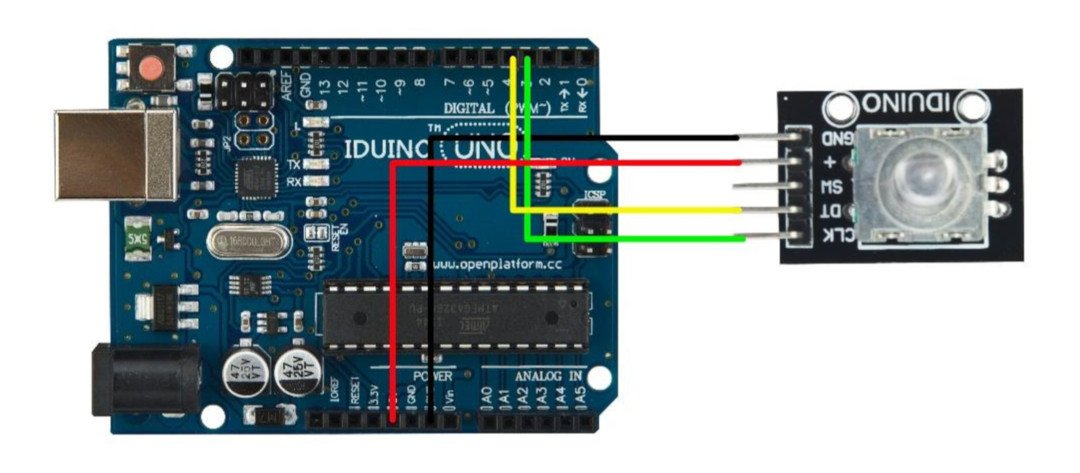 Przykład podłączenia czujnika obrotu z Arduino