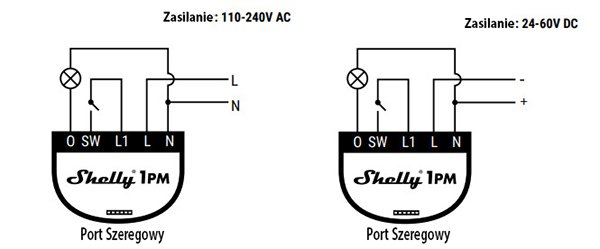 Shelly 1PM - przekaźnik z pomiarem energii