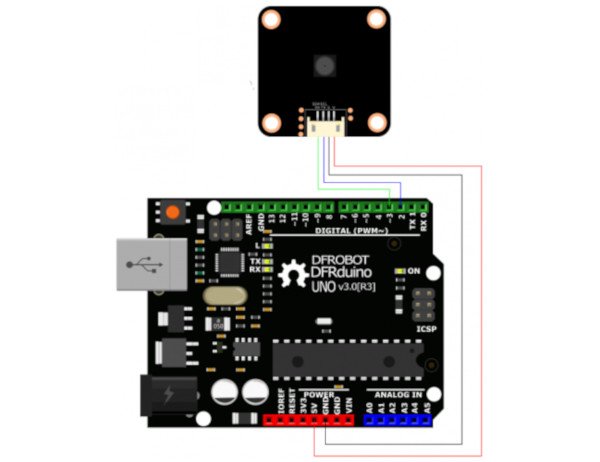 Przykład podłączenia z Arduino