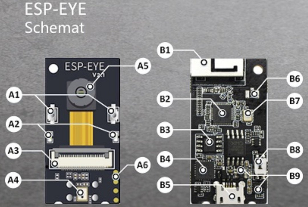 Schemat ESP-EYE