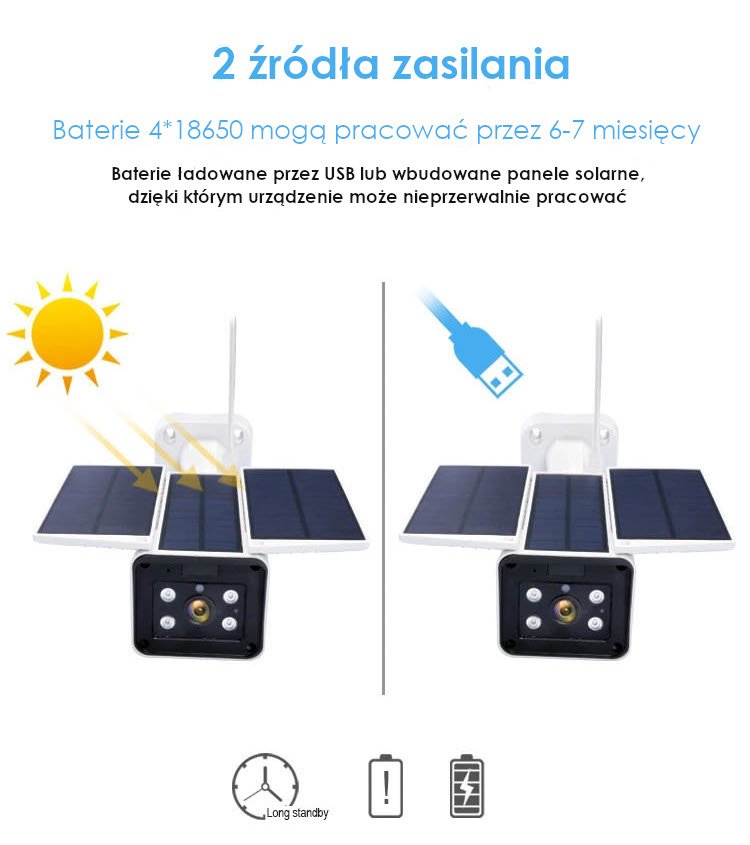 Kamera z panelami solarnymi