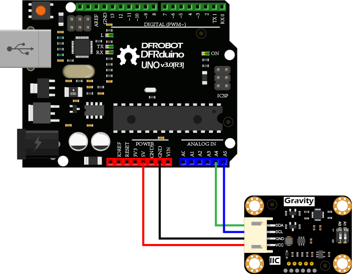 Przykład połączenia z Arduino