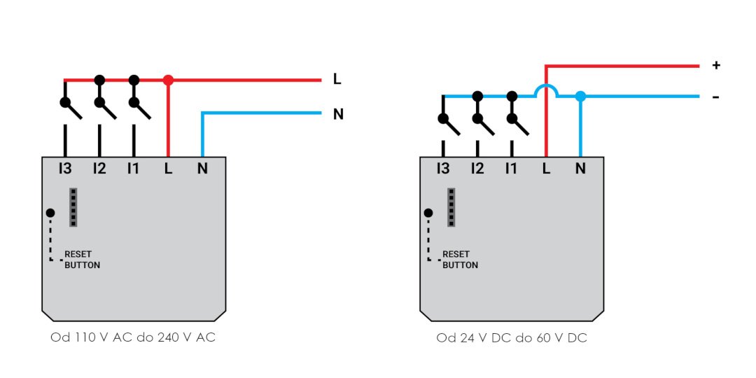 Shelly Plus Humidity and Temperature - B2B - Blackwire