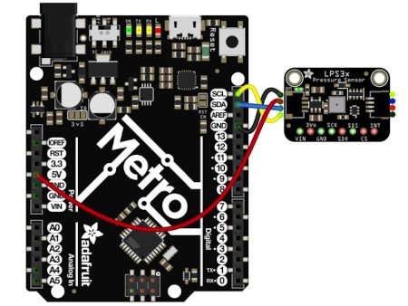 Przykładowy schemat podłączenia czujnika ciśnienia z wykorzystaniem złącz STEMMA QT i płytki Metro, zgodnej z Arduino.