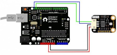 Przykładowy schemat połączenia czujnika z wykorzystaniem płytki DFRduino, odpowiednika Arduino.
