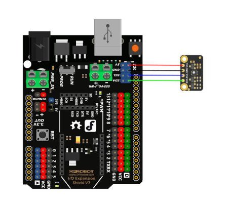 Schemat połączenia czujnika od DFRobot z płytką będącą odpowiednikiem Arduino. Płytka nie jest częścią zestawu, można ją nabyć osobno. 