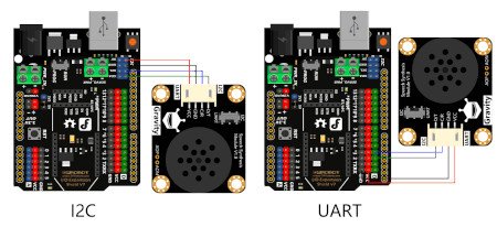 Scheme of connection of the Speech Synthesis Module with the board from DFRobot, which is a derivative of Arduino. The plate can be purchased separately.