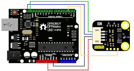 Schemat połączenia modułu z płytką  DFRduino, będącej odpowiednikiem Arduino.