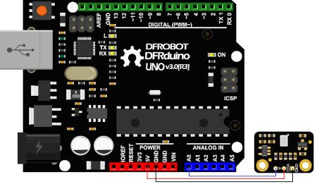 Schemat połączenia modułu z mikrofonem MEMS z płytką DFRduino - płytka nie jest częścią zestawu i można ją nabyć osobno.