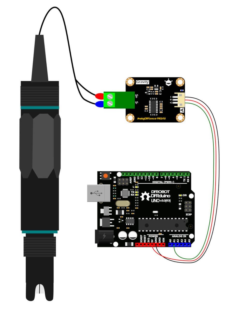 Przykład podłączenia czujnika z Arduino