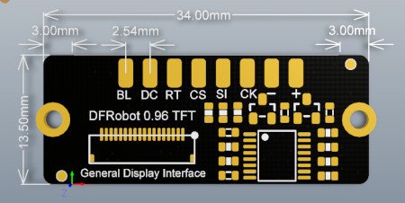 Wymiary wyświetlacza LCD