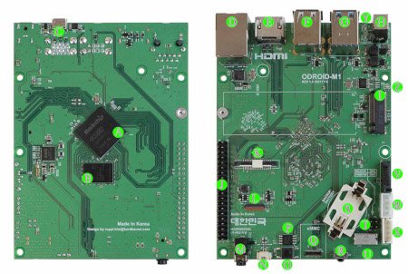 The arrangement of elements on the Odroid M1 board.