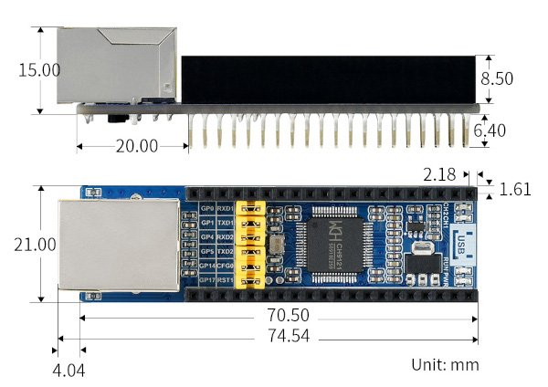 Detailed dimensions of the module