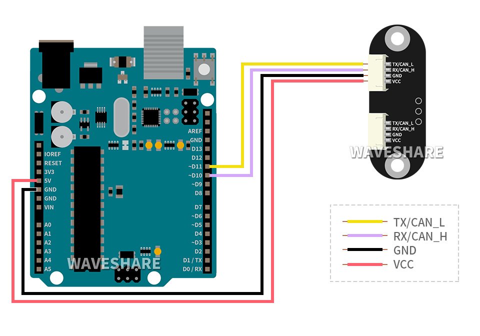 An example of connecting the sensor with Arduino