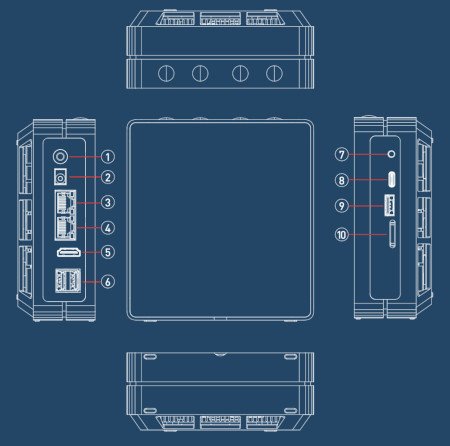 Arrangement of pins of the re_computer housing.