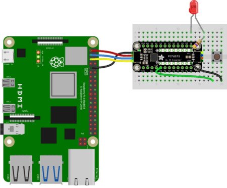 An example of connecting the expander with Raspberry Pi (not included).
