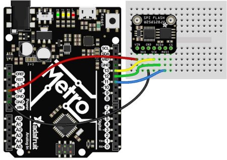 Connection diagram of the module with the Metro board (not included, sold separately).