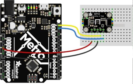 Example of connection with Adafruit Metro and SHT45 sensor.