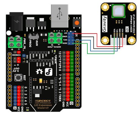 Example connection diagram. The DFRduino board must be purchased separately.