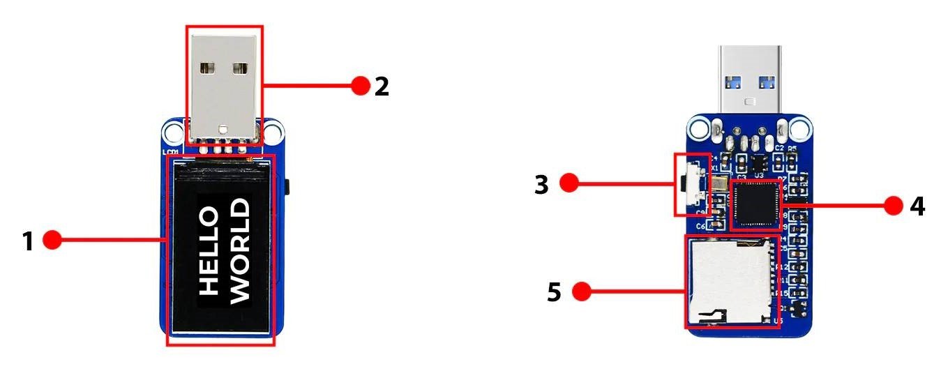 HackyPi - arrangement of elements