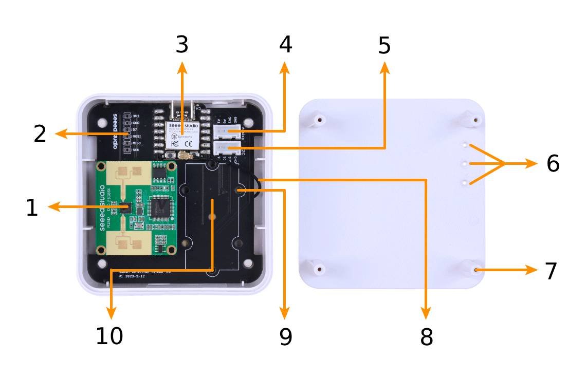 mmWave Human Detection Sensor Kit - human presence sensor - 24 GHz - Xiao ESP32-C3 - arrangement of elements