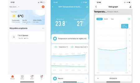 Tuya - WiFi temperature and humidity sensor - TH01