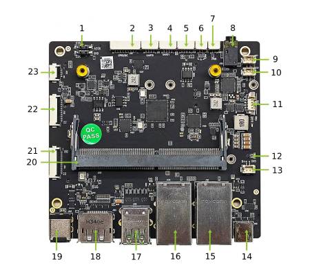 A608 Carrier Board - expansion board for Nvidia Jetson Orin NX / Nano - Seeedstudio 105110001