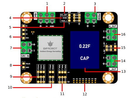 Layout of components on the DFRobot KIT0197 board