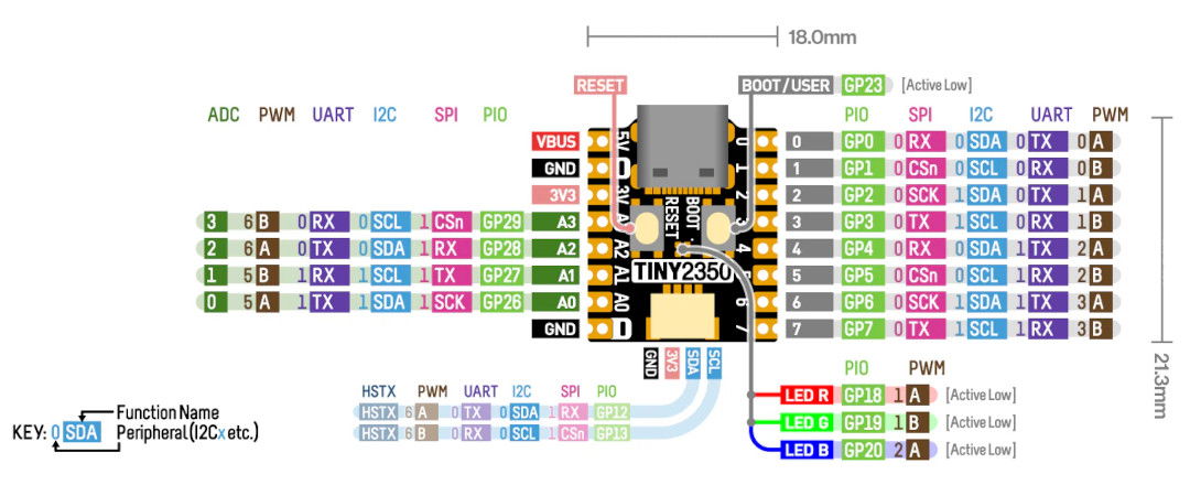 Pimoroni Tiny 2350 4MB - development board - Pimoroni PIM721