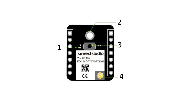 Xiao ESP32-S3 + Wio-SX1262 Kit for Meshtastic and LoRa/LoRaWAN - Seeedstudio 102010611