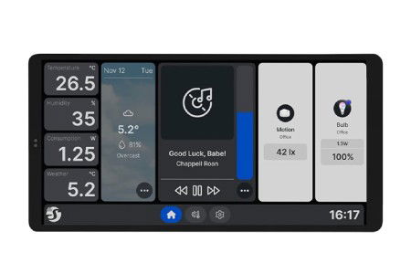 Shelly Wall Display X2 - Intelligent Control Panel with 5 A Relay and Color Display WiFi / Bluetooth - White