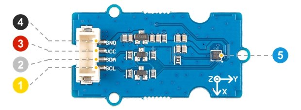 Grove - 3-osiowy akcelerometr 
