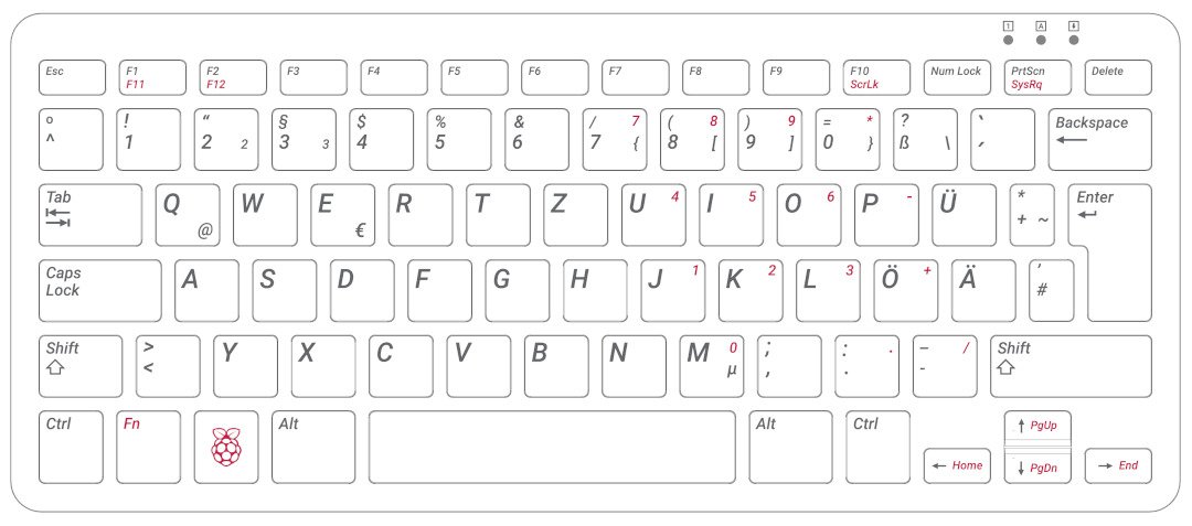 Keyboard for Raspberry - official