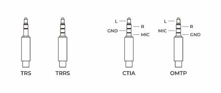 Audio module with ES8388 codec - STM32G030 - for M5Core development modules - M5Stack M144